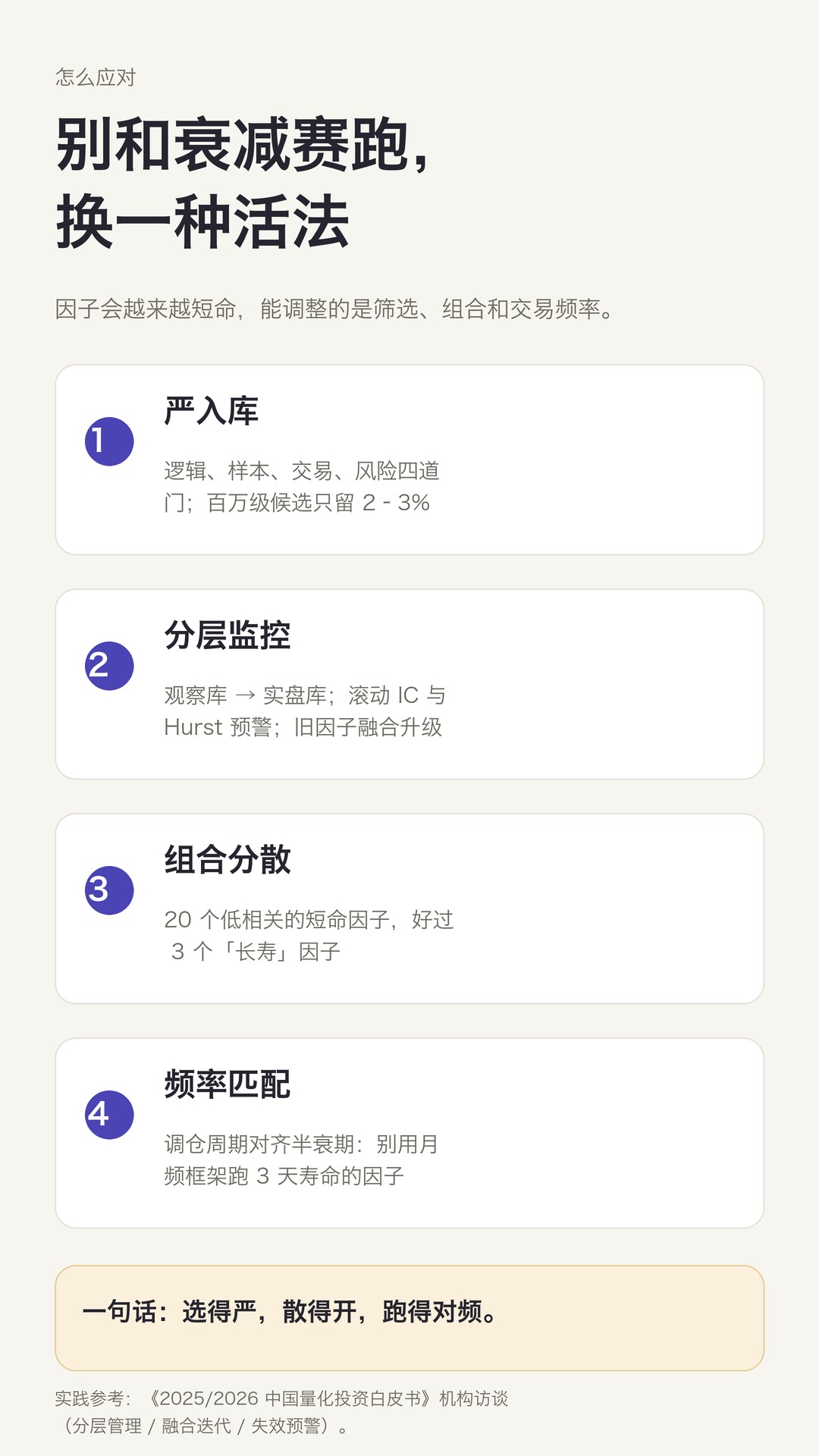 应对四条